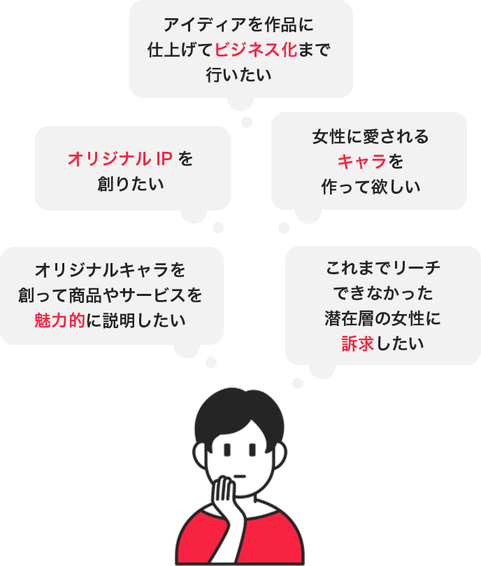 アイディアを作品に仕上げてビジネス化まで行いたい オリジナルIPを創りたい 女性に愛されるキャラを作って欲しい オリジナルキャラを創って商品やサービスを魅力的に説明したい これまでリーチできなかった潜在層の女性に訴求したい